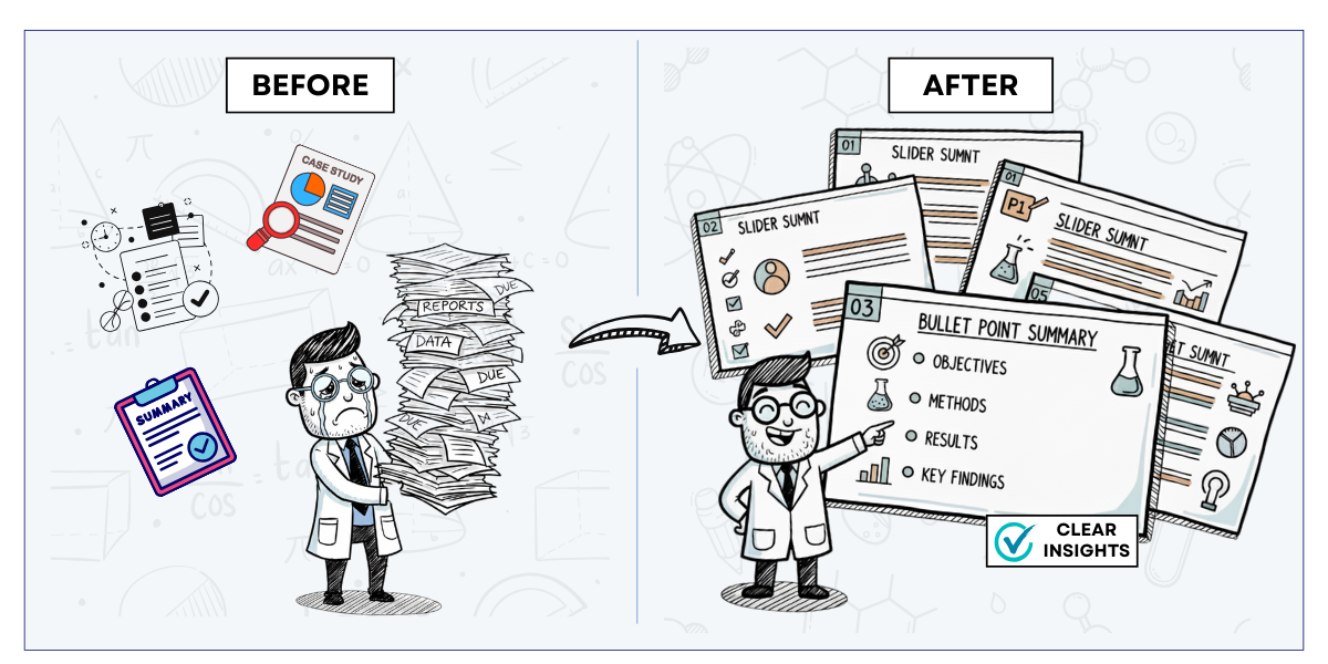 Concept mockup showing an organized research dashboard